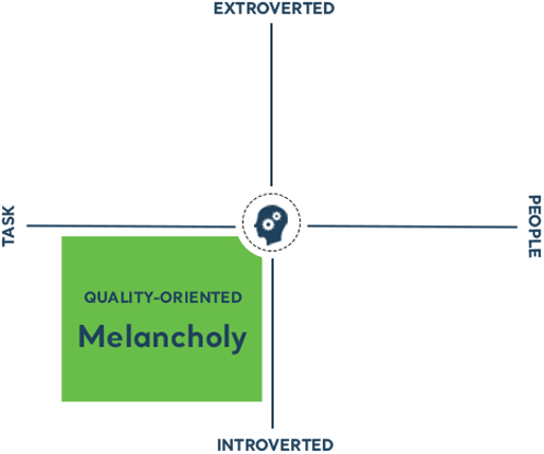 THE HIGH C (Melancholy)